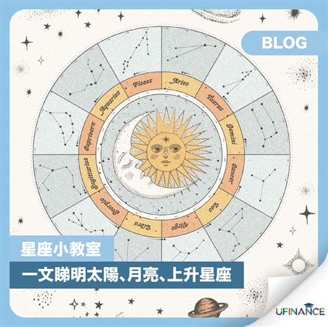 太陽月亮上升意思